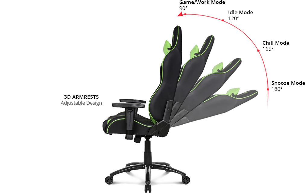 Reclining chair